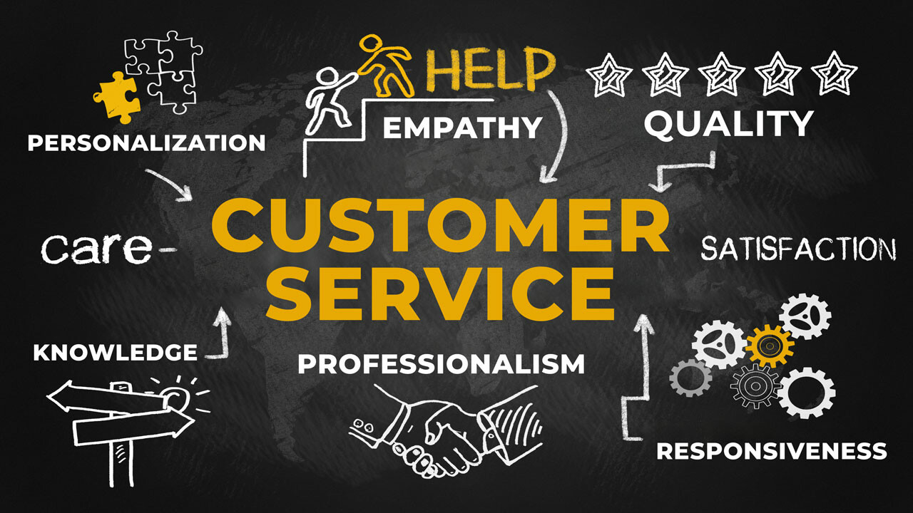 For Small Businesses, Customer Service is Everything